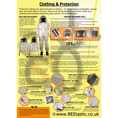 Beginner Leaflet (Pack of 10)